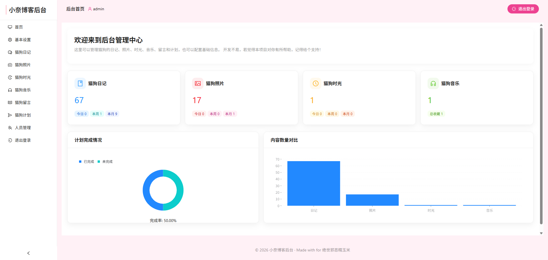 小奈猫狗的情侣博客系统源码